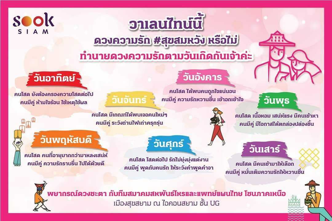 พื้นดวงความรัก/เนื้อคู่ พร้อมคำแนะนำ 🙏