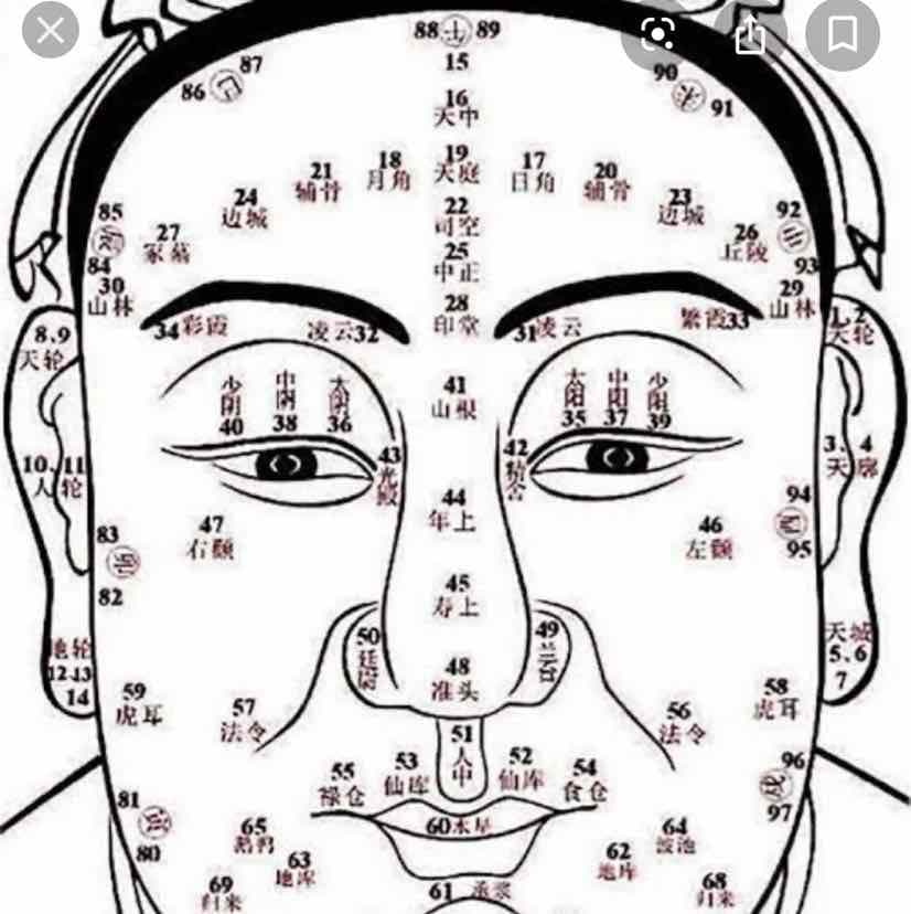ดูดวงจีนแท้ๆตัวต่อตัวกับซินแส 30 นาทีไม่จำกัดคำถาม