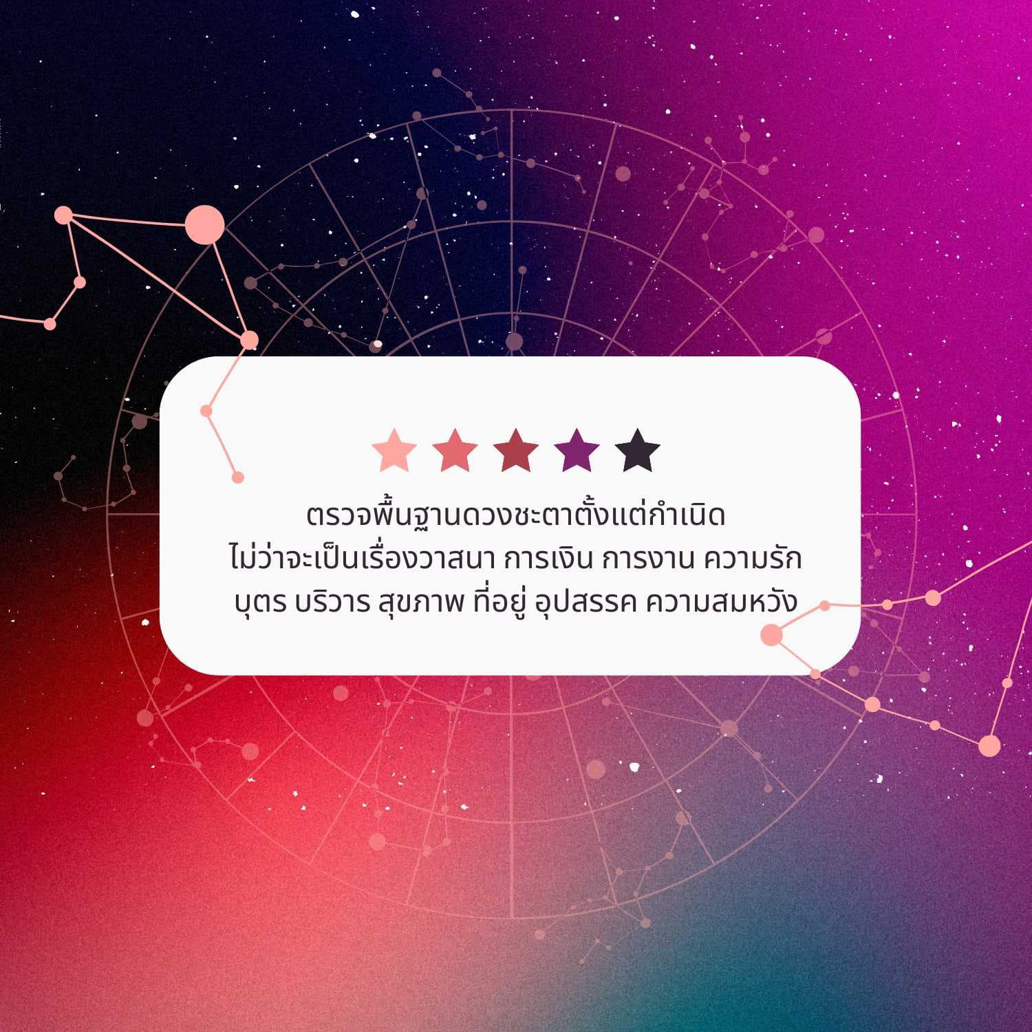 ตรวจพื้นฐานดวงชะตาตั้งแต่กำเนิดแบบเจาะลึก ละเอียด 
