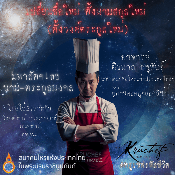 ตั้งชื่อหรือนามสกุลใหม่ (ตั้งวงศ์ตระกูลใหม่)