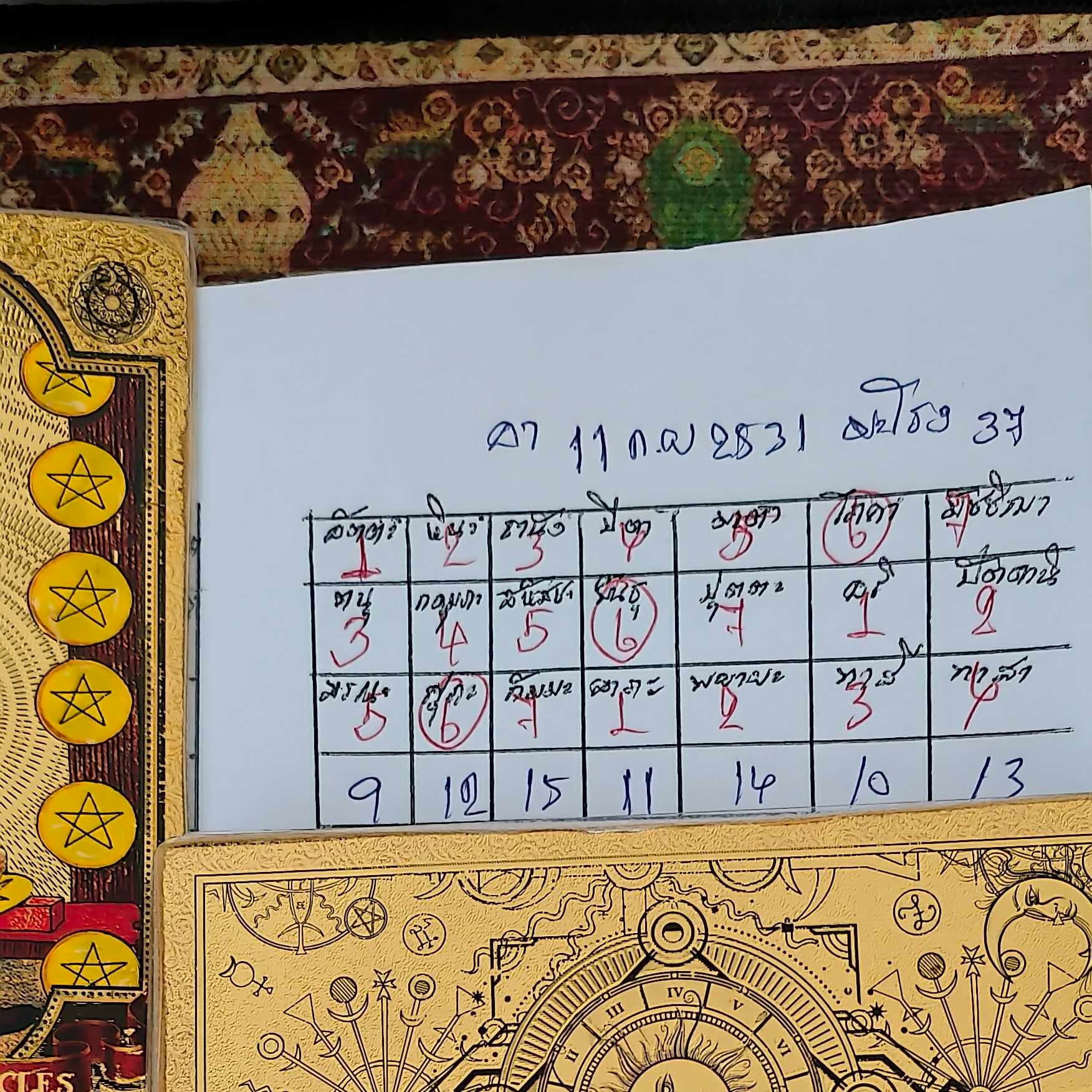 เลข 7 ตัว 9 ฐานละเอียดแบบไม่ต้องเล่า
