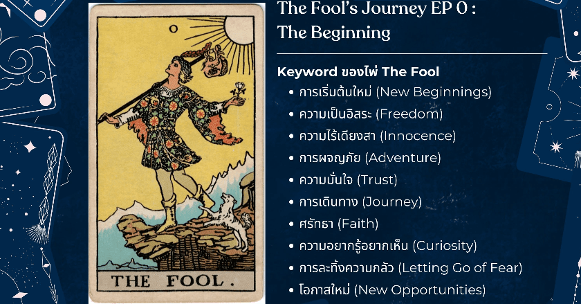การเดินทางของ The Fool : EP0 - การเริ่มต้นของ The Fool